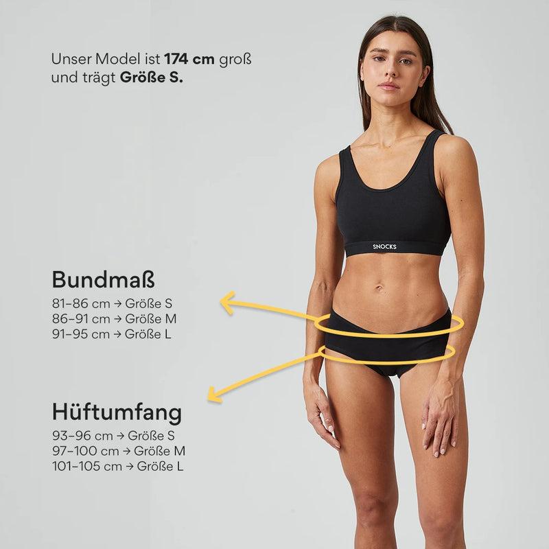 Hipster Panties - Unterhosen - Passform